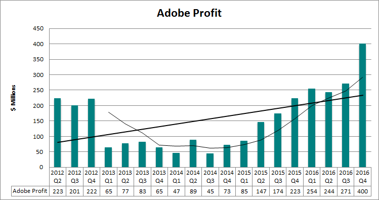 Navteq 2012 Q2 Download Adobe Flash Navteq 2012 Q2 Download Adobe Flash