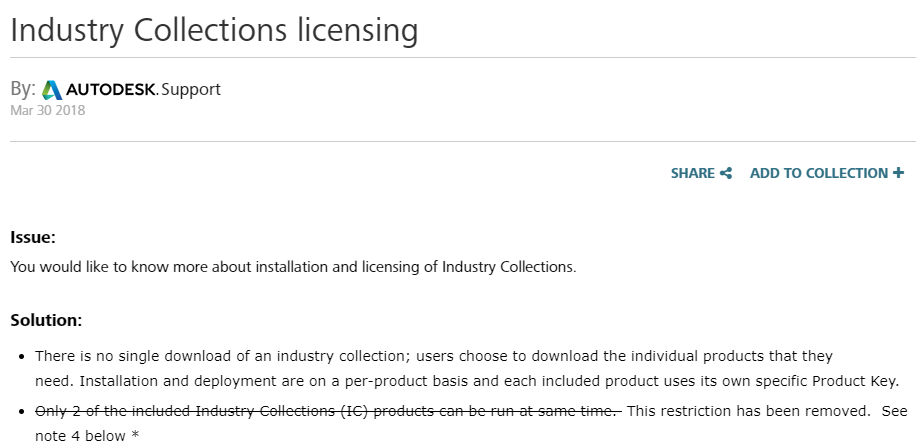 The Great Autodesk Collections Rip Off Has Ended Cad Nauseam